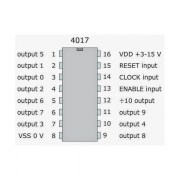 -circuito-integrado-cd4017