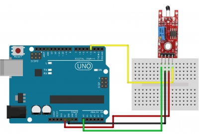 Manual - Modulo Sensor de Temperatura (Digital)