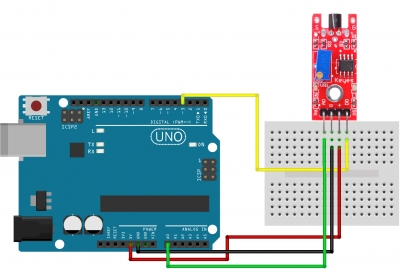 Manual - Modulo Sensor Touch